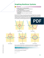 Graph Non Linear