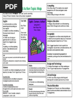 Light Camera and Action Topic Map