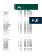 Rosters WBC