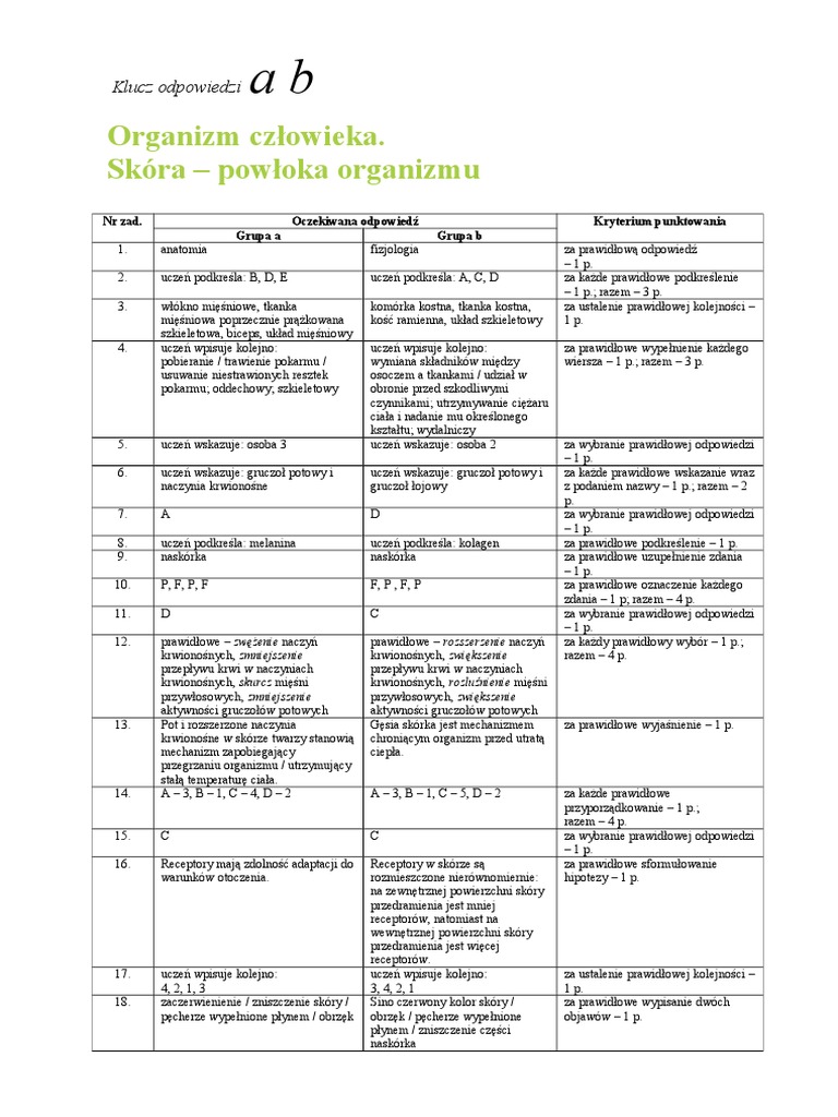 Skóra Powłoka Organizmu Sprawdzian Klasa 7