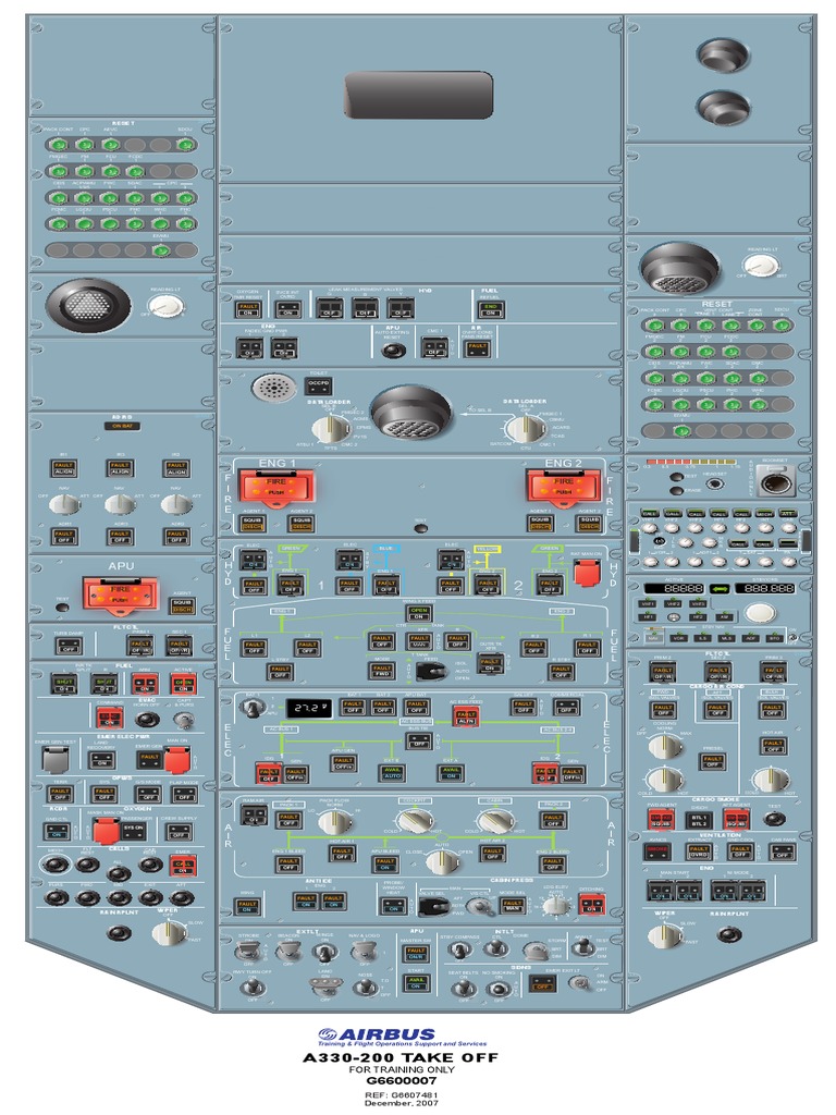 A330 Cockpit overhead panel