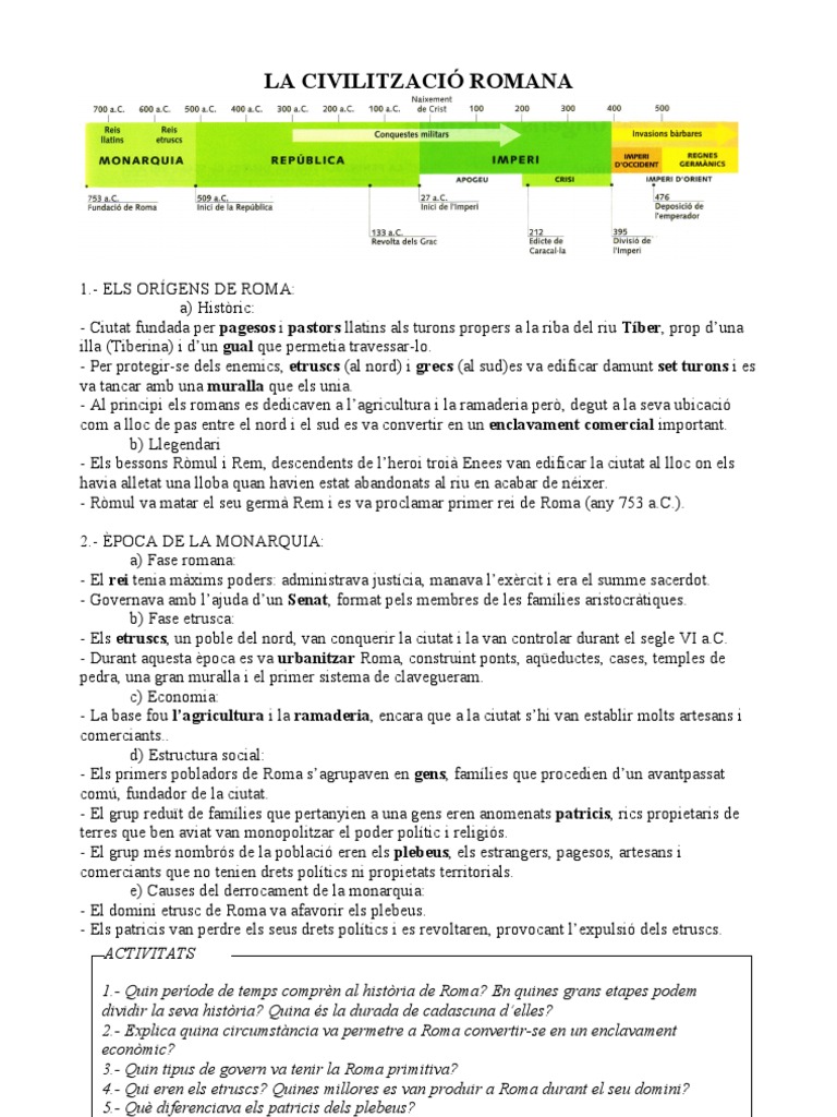 CIVILITZACIÓ ROMANA: Apunts I Activitats | PDF
