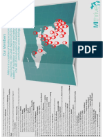 Coalition Map - Final PDF