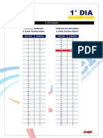 Gab Enem 2016 Dia 1 02 Amarelo 2 PDF