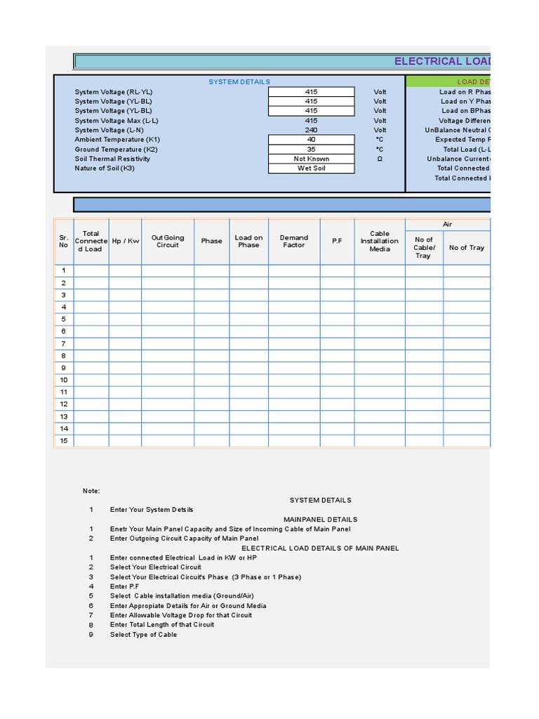Electrical Panel Load Calculation22!8!121 PDF Amplifier Voltage