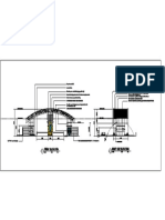 Elevations Model