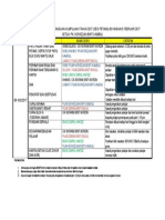 Jadual Bertugas Mingguan Kumpulan 6tahun 2017