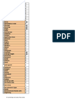 Objective Pet Vocabulary List en Espanol in Excel