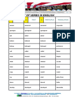 List of Verbs in English: Infinitive Past Participle Translation