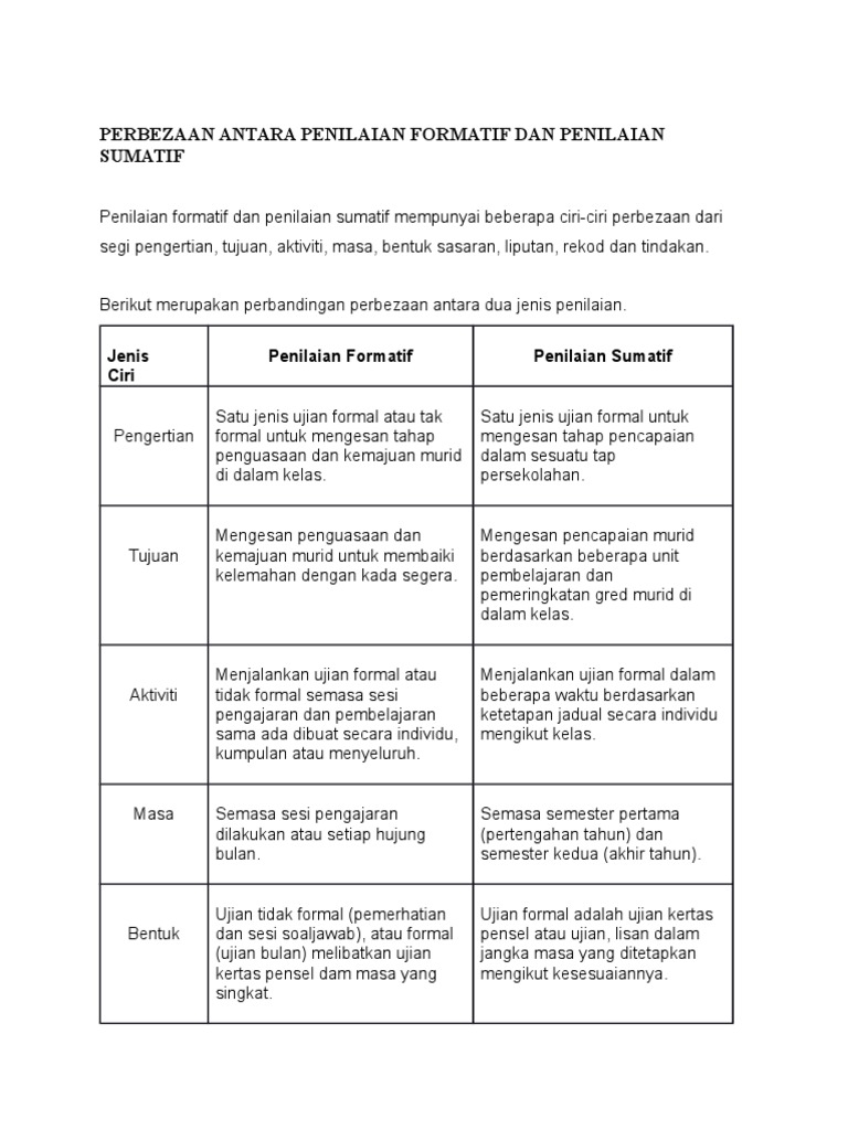 Perbezaan Penilaian Formatif dan Sumatif | PDF