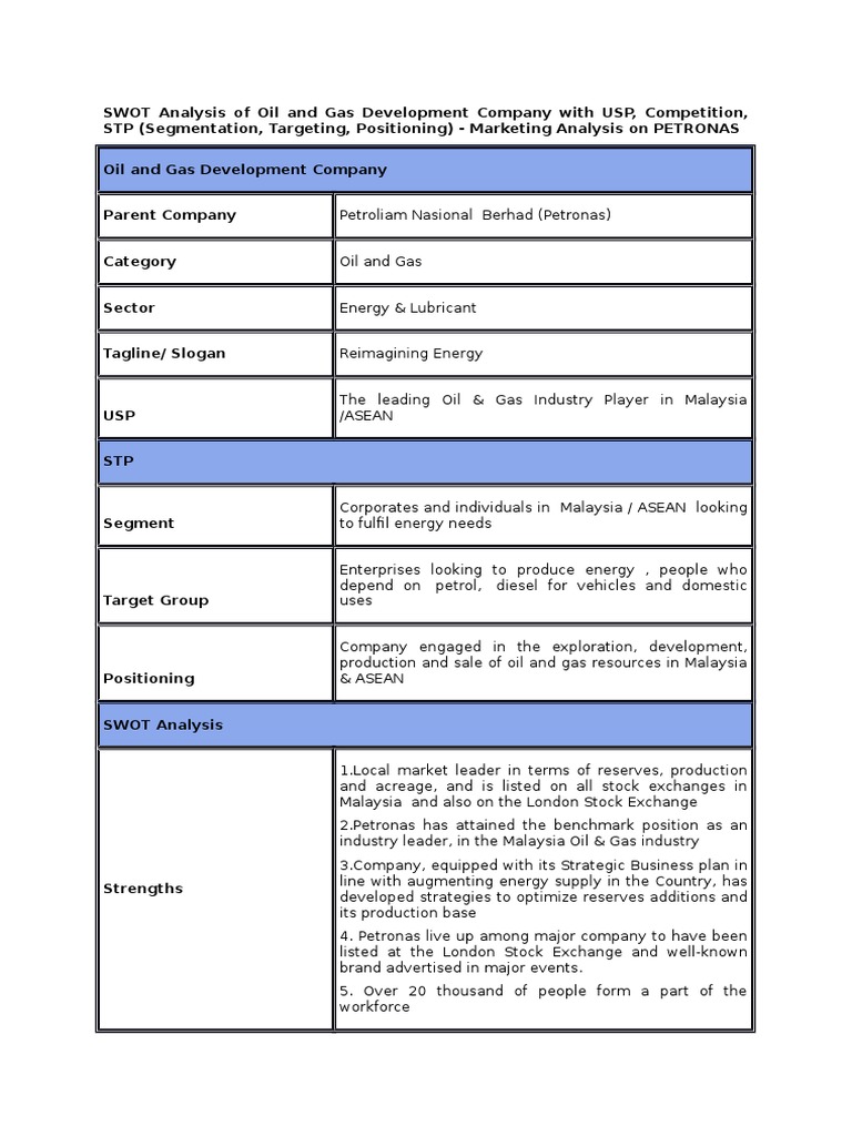 Swot Analysis Of Oil Gas Company Petronas Pdf Petroleum West Texas Intermediate