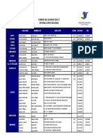 Correos Oficinas A Nivel Nacional PDF
