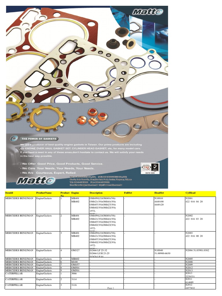 ダイヤのA 1 Catalogue Matto Gasket | PDF