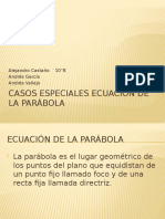 Casos Especiales Ecuación de La Parábola