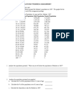 2017 APHG Population Pyramid Assignment