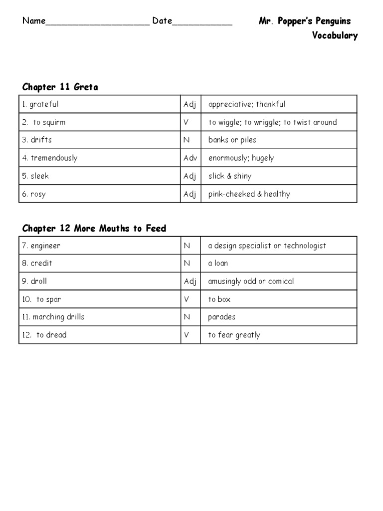 Mr. Popper's Penguins Vocabulary Guide | PDF | Foreign Language Studies ...