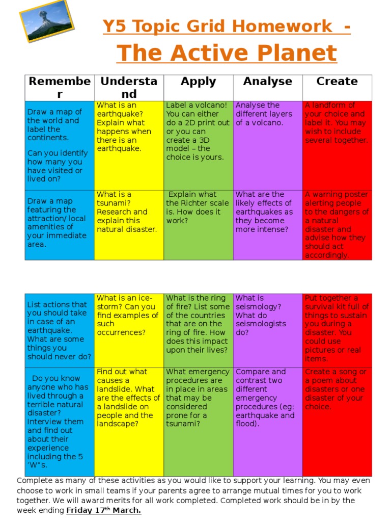 Active Planet Topic Grid | PDF | Earthquakes | Tsunami