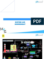 SISTEM AIR KONDESAT