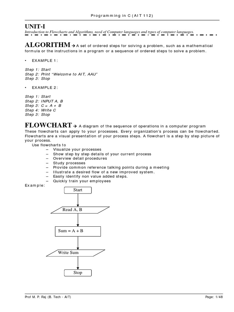 (Theory) Lecture Notes Programming in C | PDF | C (Programming Language ...
