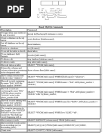 Handy Mysql Commands Description Command