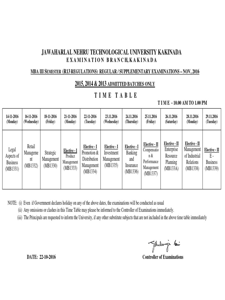 MBA III Semester Exam Schedule | PDF | Financial Services | Economies