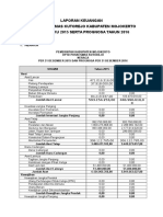 Template Laporan Keuangan - Revisi