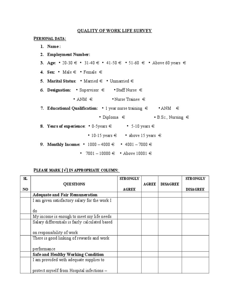 Questionnaire for Quality Of Work Life among Nurses | Employment | Nursing