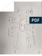 Before Mindmap PDF