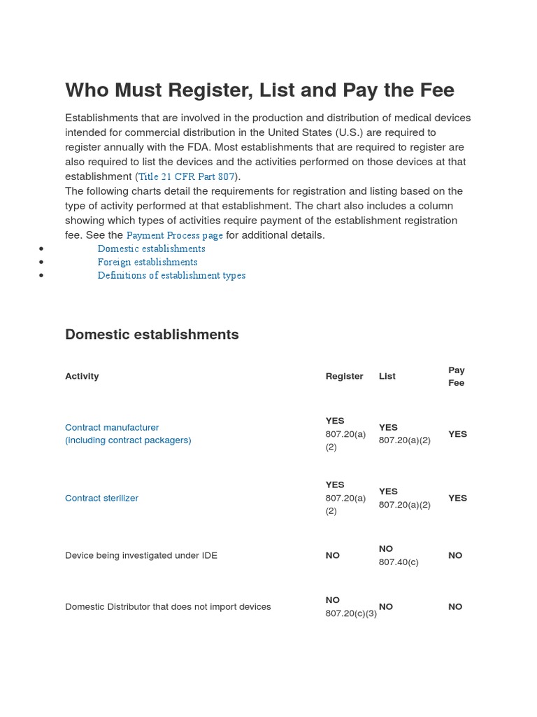 Registration and Listing Requirements for Medical Device Establishments