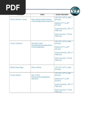 crew list