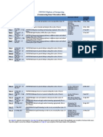 PSP52412 Diploma of Interpreting: (Commencing From 5 December 2016)