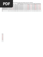 Monopole Foundation & Other Calculation