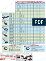 AKO Controladores PDF