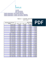 Tab.irs2015