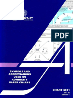 Symbols and Abreviations PDF