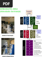 conferencia_angola.pdf