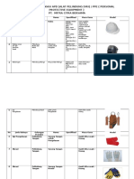 Standard Spesifikasi Apd