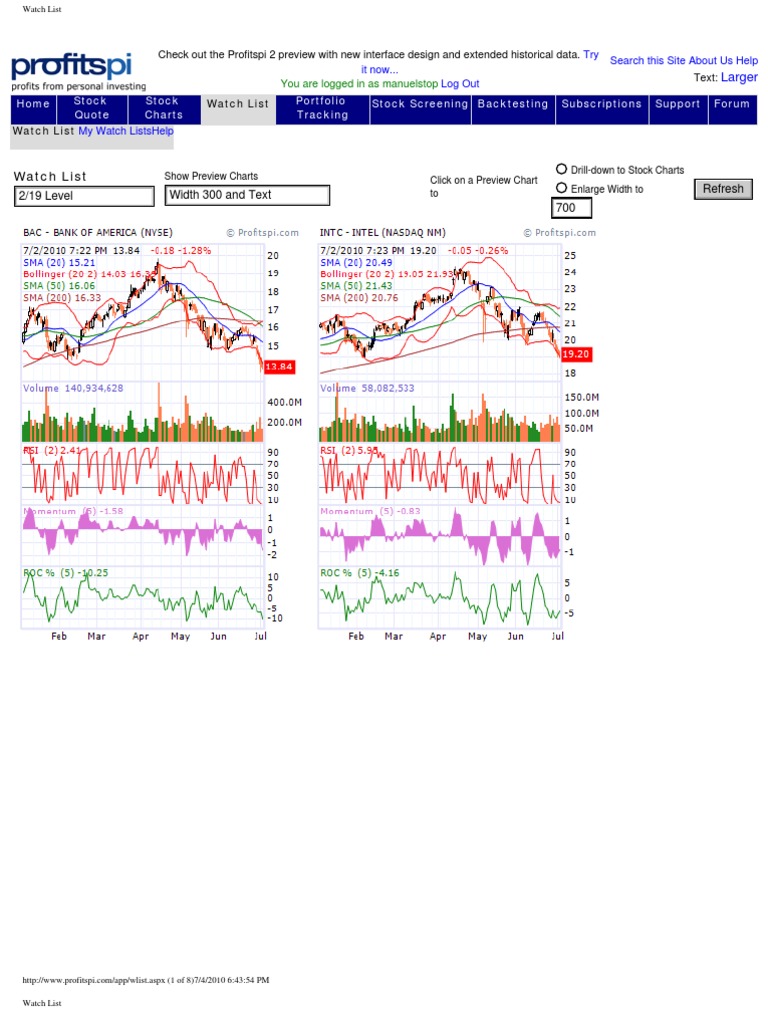 Watch List: 2/19 Level Width 300 and Text 700 Refresh | PDF | Intel ...