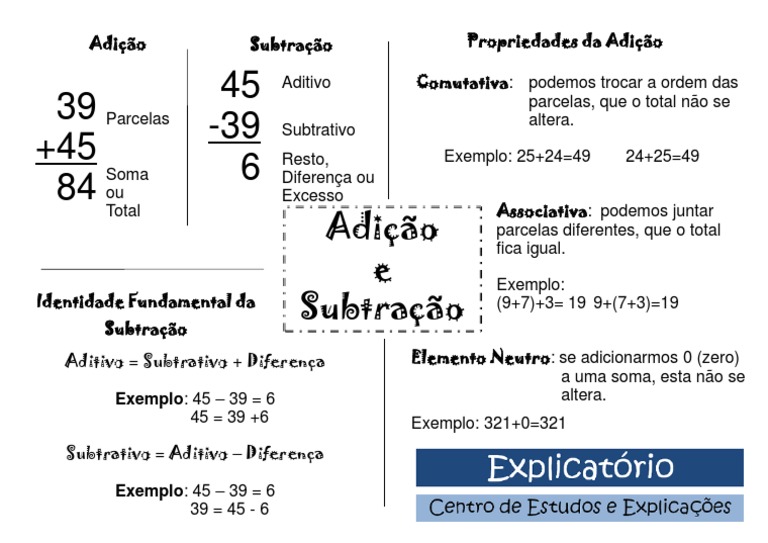 Adição e Subtração.pdf