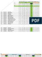 Data Raport 5 Semester Kelas 9-A