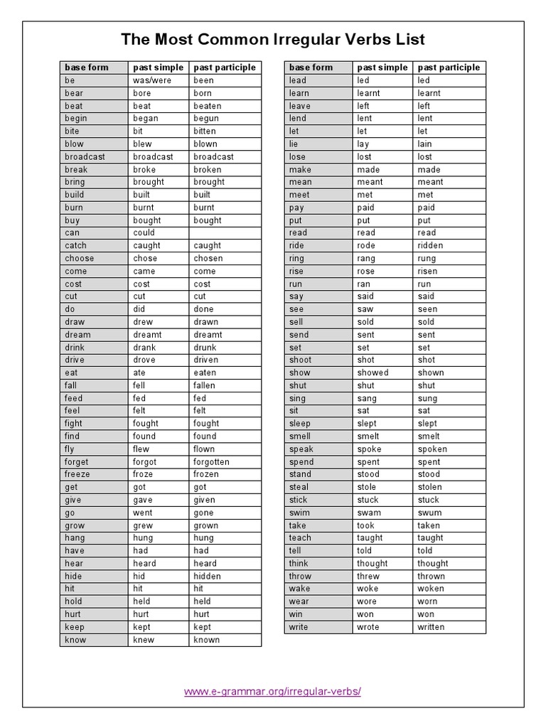 most-common-irregular-verbs-pdf