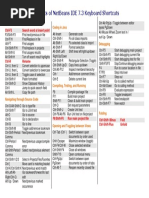 Highlights of Netbeans Ide 7.3 Keyboard Shortcuts: Ctrl-F3 Search Word at Insert Point