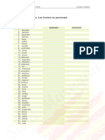 Exercici de Verbs. Formes No Personals