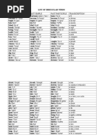 Lista Cu Irregular Verbs Traducere Romana