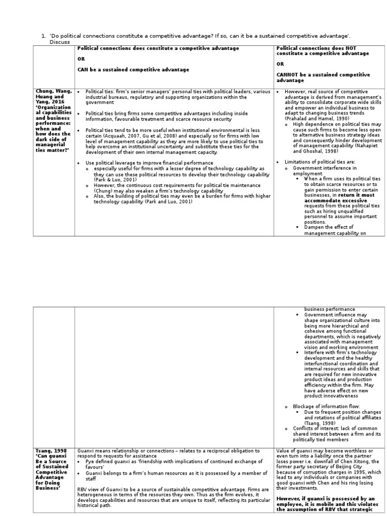 What is rational strategy picture