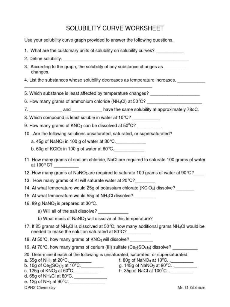 Solubility Curve Worksheet Solubility Solution