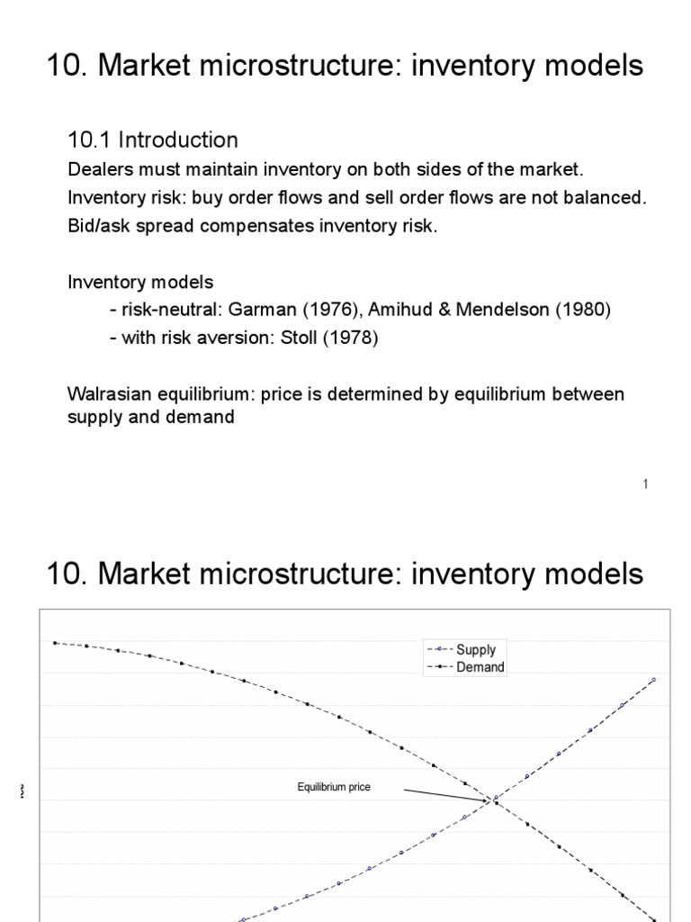 Market Microstructure Models , Market Microstructure: A Review of ...