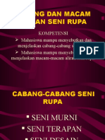 Cabang Dan Macam Aliran Seni Rupa