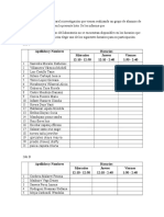 Horarios para La Investigación