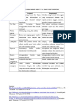 Resume Perbedaan Pola Makan Oriental Dan Kontinental